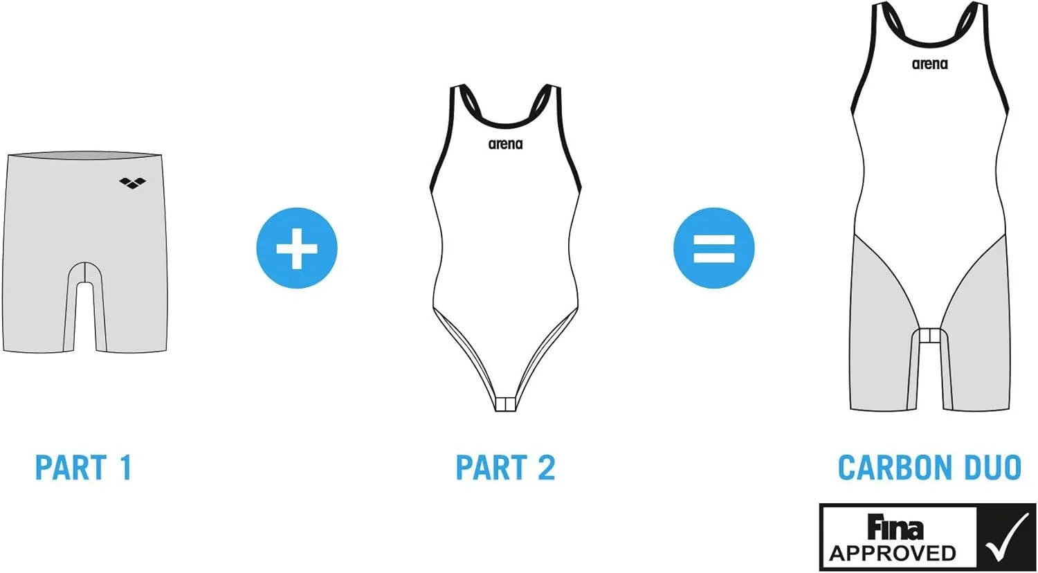 arena Women's Powerskin Carbon DUO Competition Racing Swimsuit