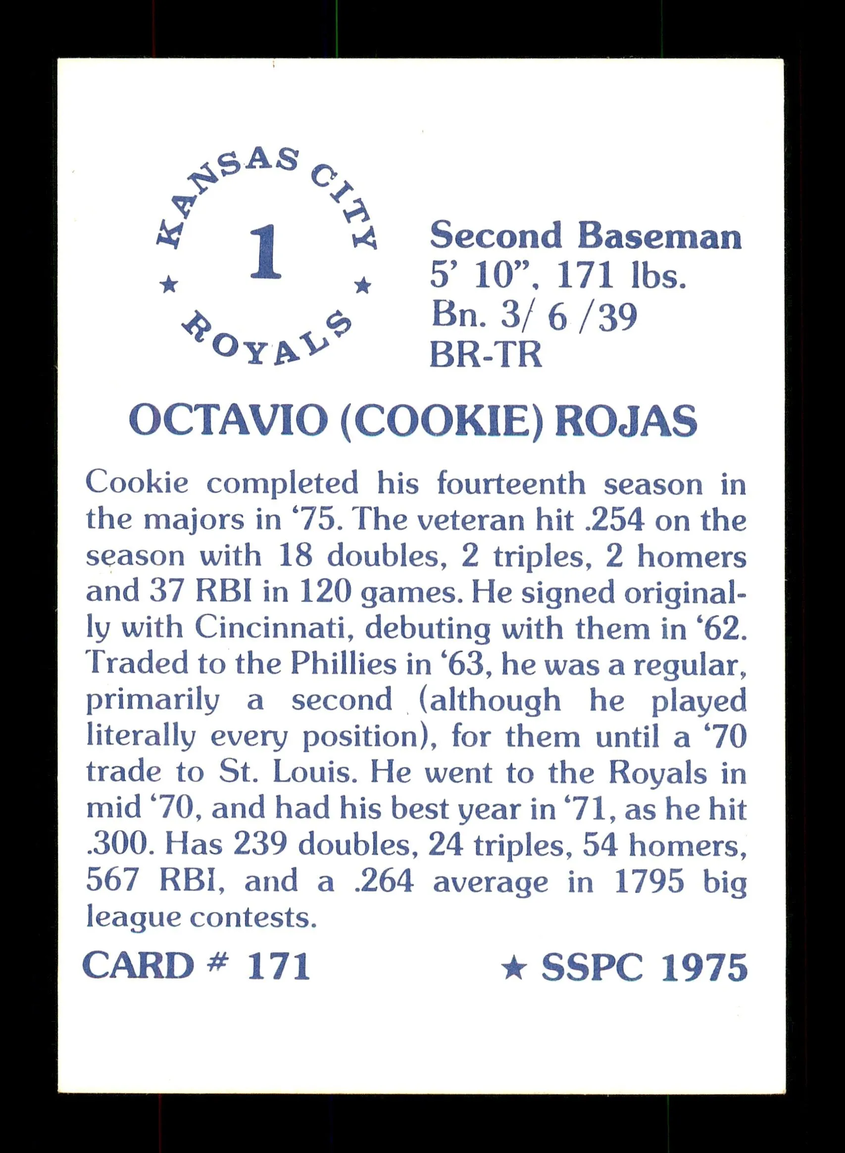 Cookie Rojas Autographed 1975 SSPC Card #171 Kansas City Royals SKU #172448
