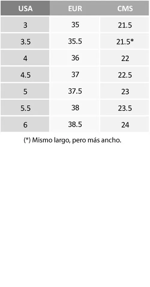 Zapatilla Converse Chuck Taylor All Star Mujer Rosa 157645C